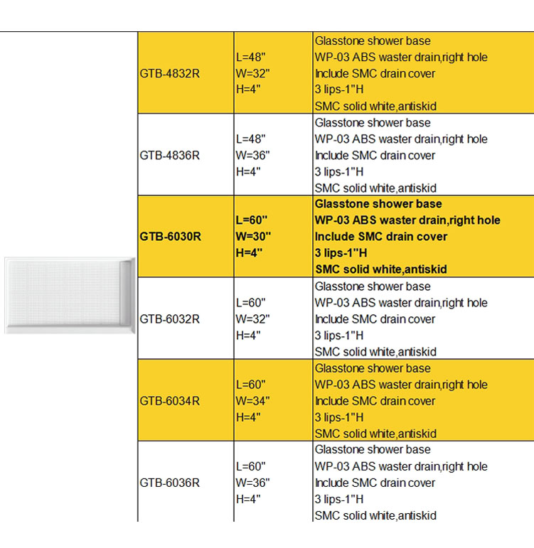 GTB Series Size List