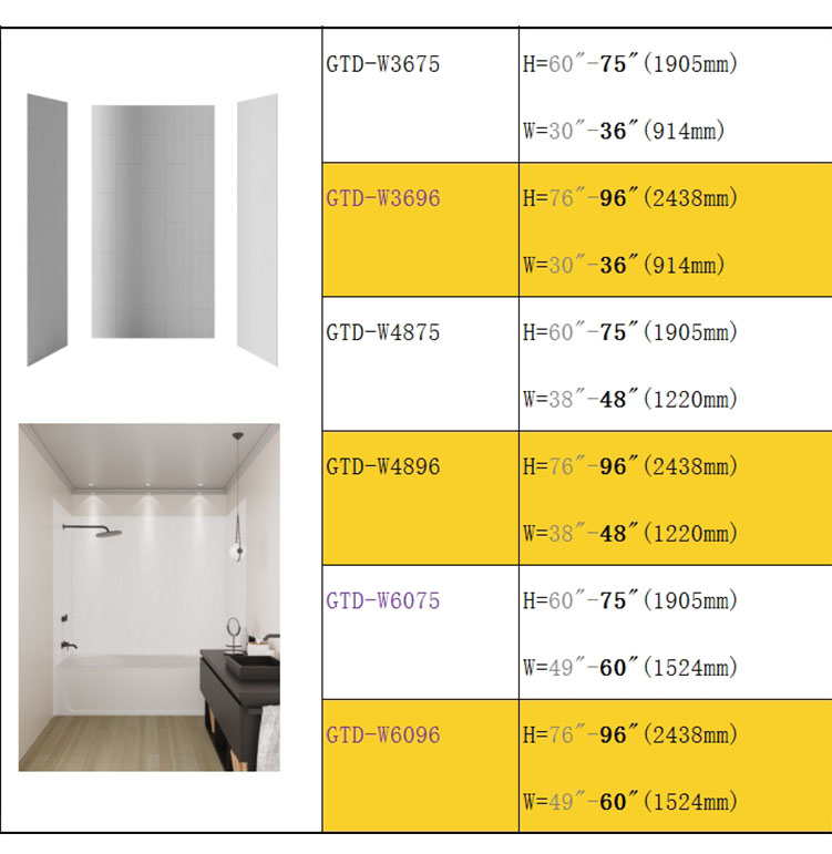 SMC Wall Panel Size List